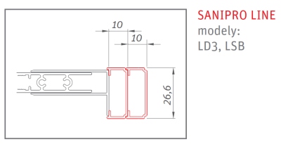 P2376 Профиль SANIPRO (LD3, LSB) 10*1800 white